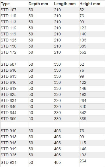 Setrab Proline alyvos aušintuvas 7 eilių 330 x 52 mm (235 mm)